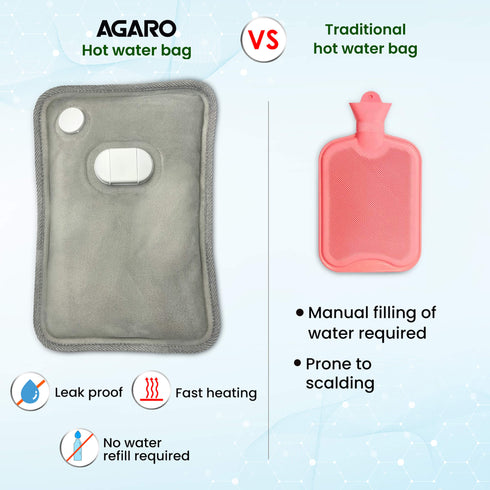 HB371 Electric Hot Water Bag  - Grey
